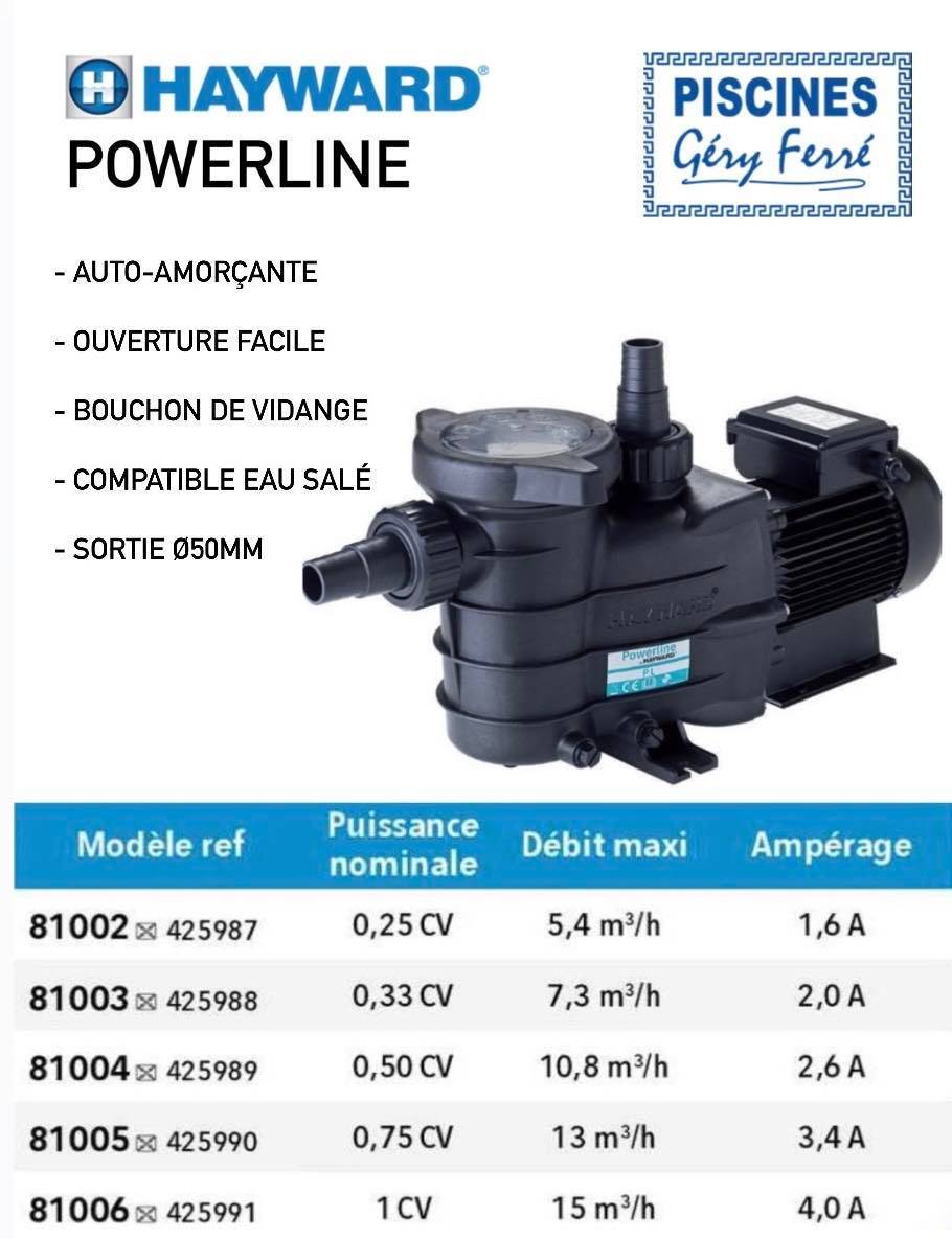 POMPE DE PISCINE HAYWARD POWERLINE FERRE PISCINE MARSEILLE