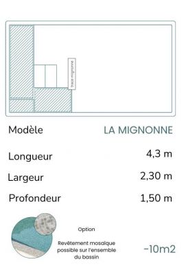 Piscine coque haut de gamme : -10m2 : LA MIGNONNE (4,30 X 2,30)