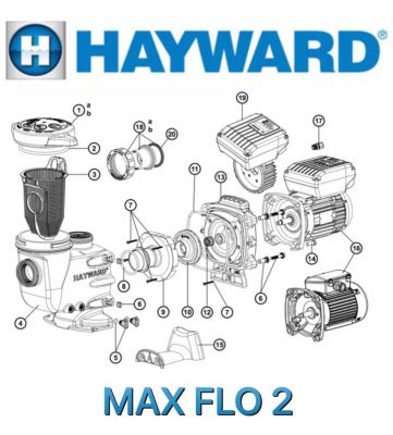 Pièces de pompe hayward max flo 2 chez FERRE PISCINES MARSEILLE 