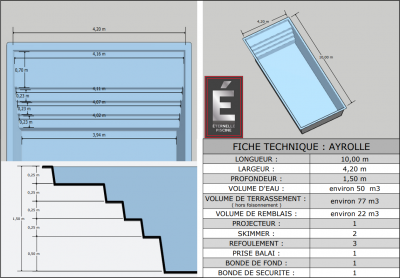 devis piscine coque 10x4.2