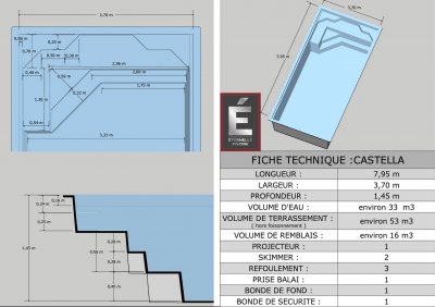 piscine coque familiale