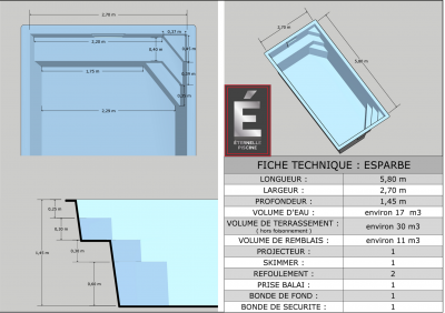 piscine coque 5.8 x 2.7 m Allauch