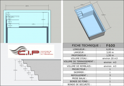 installateur piscine coque Allauch