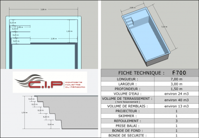 installation piscine coque 7x3