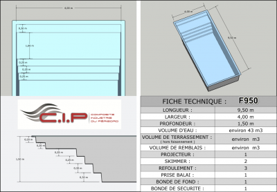 installateur piscine coque 9.5x4