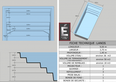 piscine coque 9x3.7 installateur local