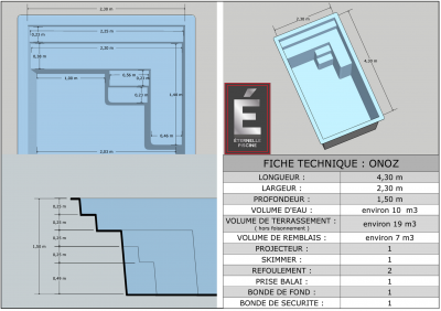 Prix et devis pour mini piscine