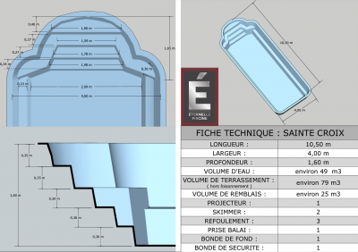 piscine coque confort Allauch